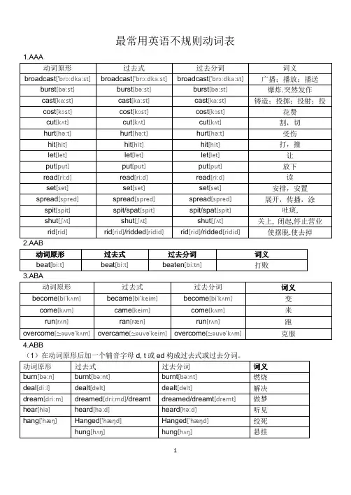 常用英语不规则动词表完整版