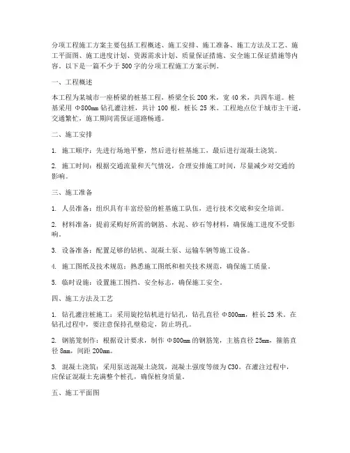 分项工程施工方案包括