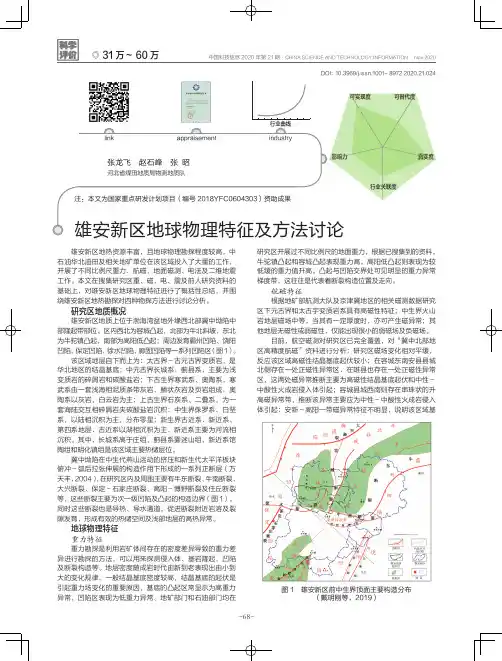 雄安新区地球物理特征及方法讨论