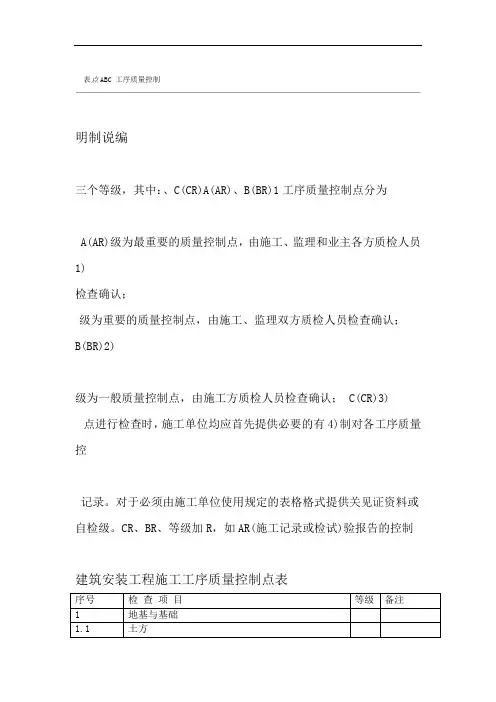 ABC质量控制点划分要点