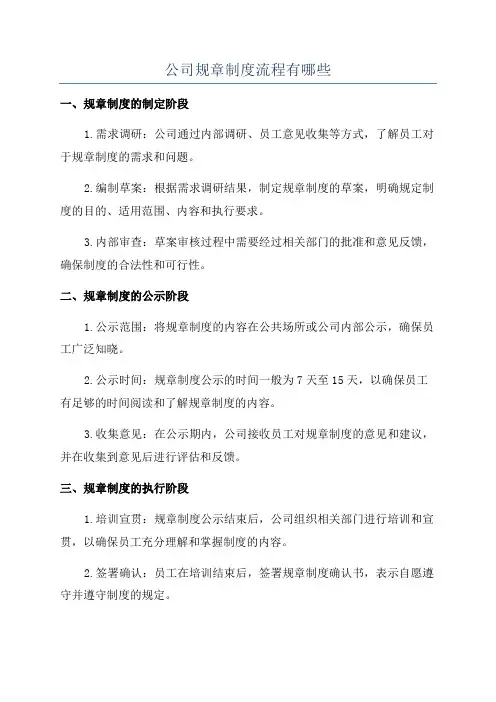 公司规章制度流程有哪些