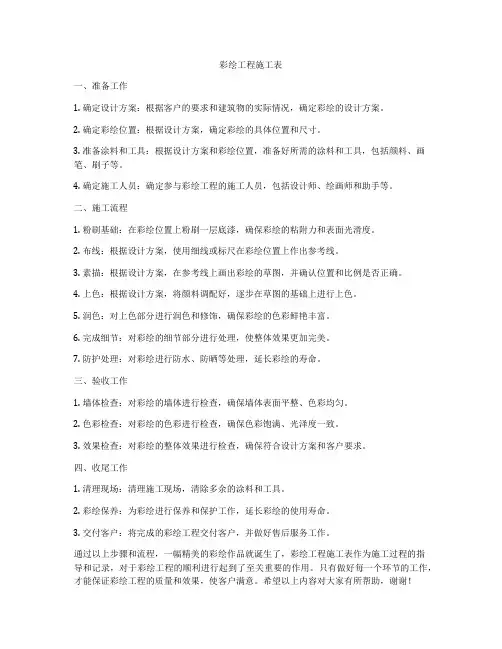 彩绘工程施工表