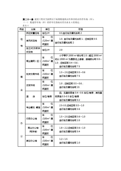 停车位的计算