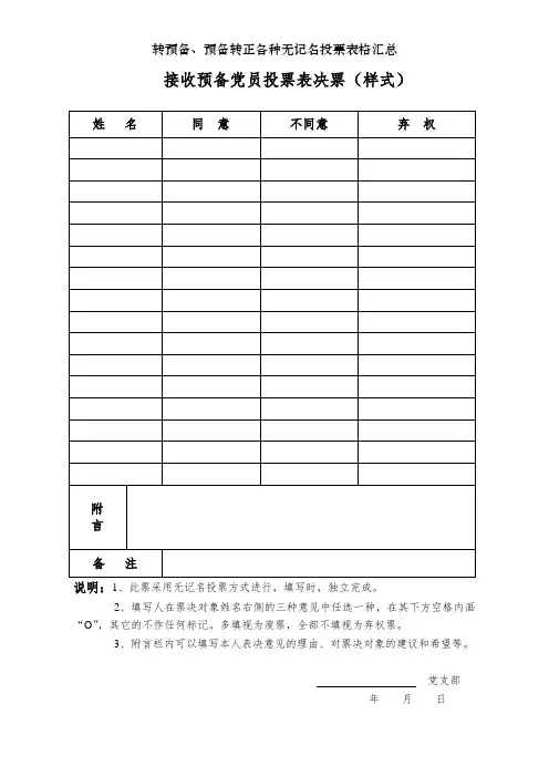 转预备、预备转正各种无记名投票表格汇总[2]