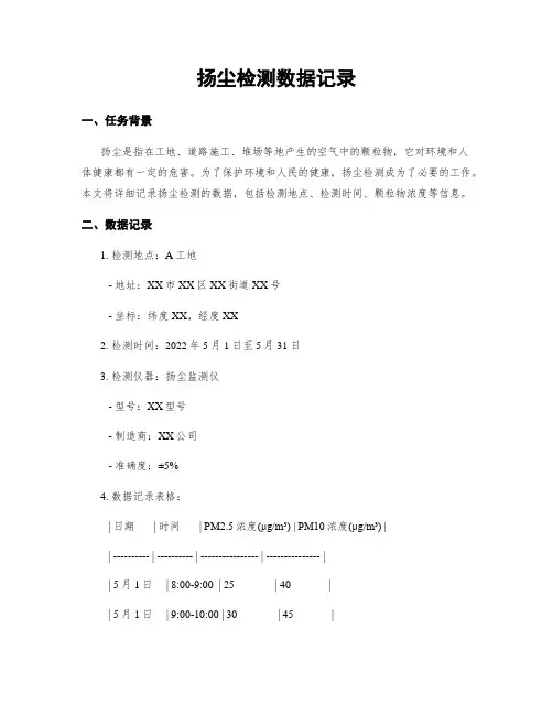扬尘检测数据记录