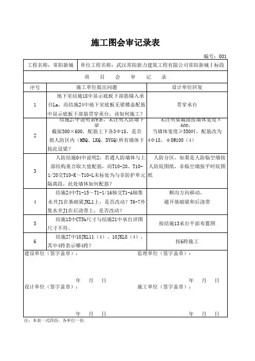 图纸会审记录表