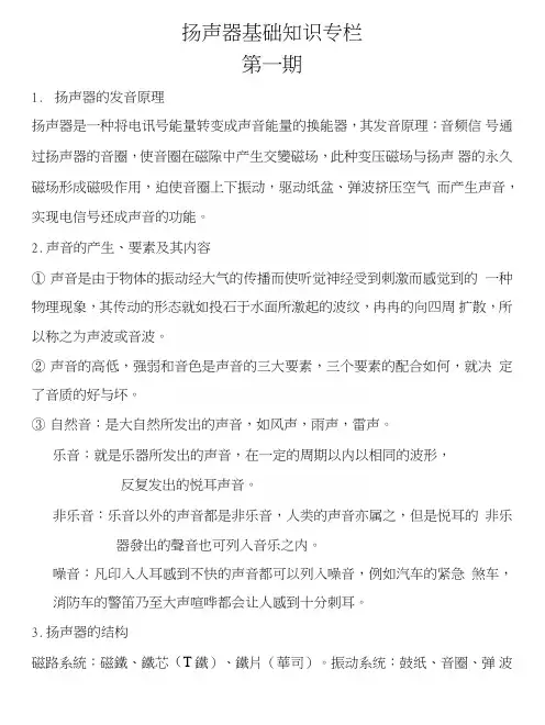 扬声器基础知识专栏.doc