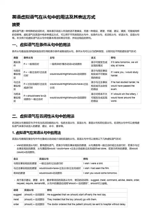 英语虚拟语气在从句中的用法及其表达方式