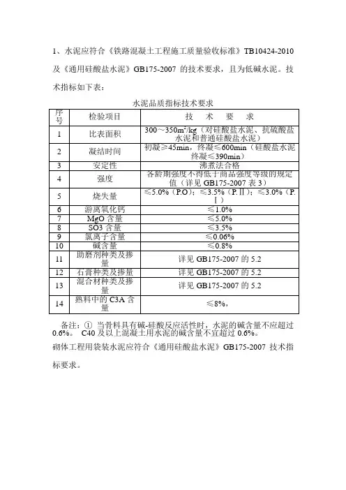 招标用各项技术指标