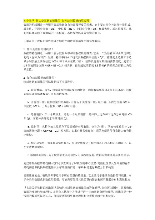 初中数学 什么是数据的箱线图 如何绘制数据的箱线图