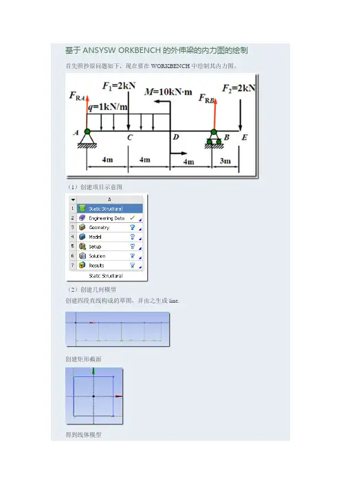 ANSYS WORKBENCH的外伸梁的内力图的绘制