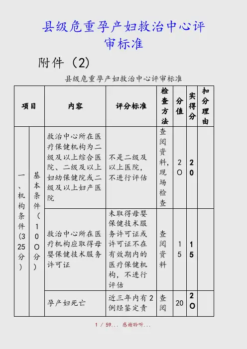 最新县级危重孕产妇救治中心评审标准(精品收藏)