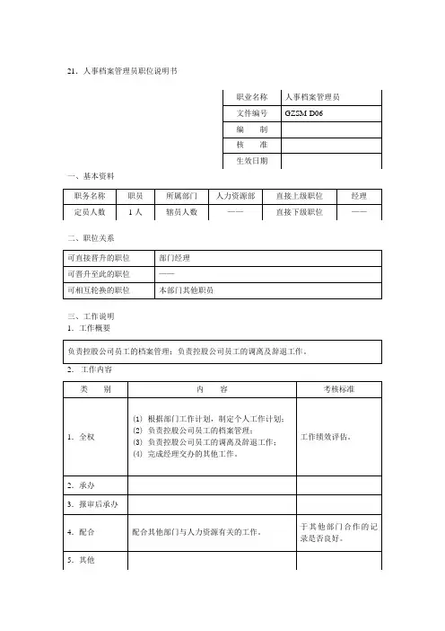 人事档案管理员职位说明书.doc
