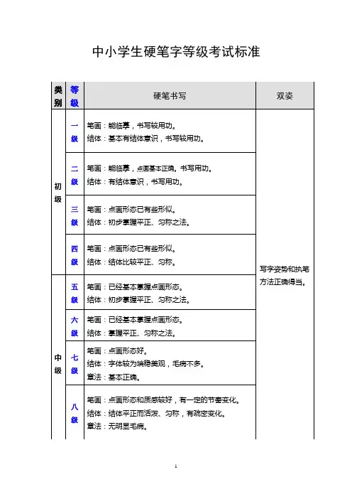 中小学生硬笔字等级考试标准