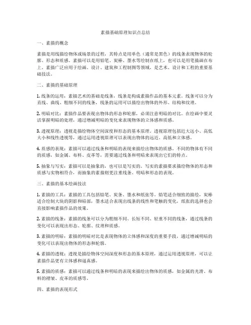 素描基础原理知识点总结