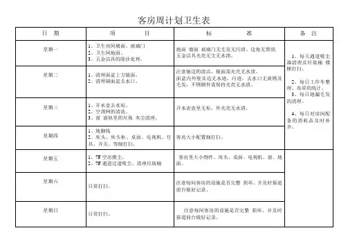 酒店客房部周计划卫生表