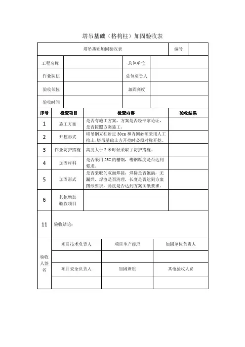 塔吊基础加固(格构柱)验收表