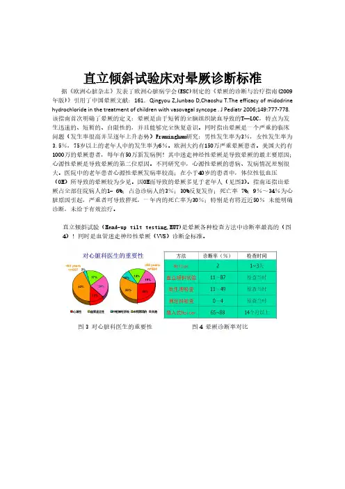 直立倾斜试验床针对晕厥的诊断标准-推荐下载