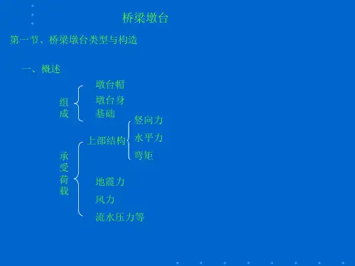 桥墩桥台结构及计算