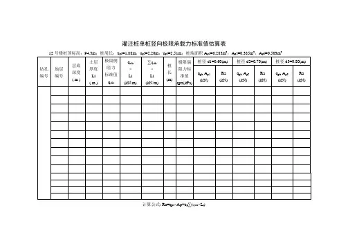 2019灌注桩单桩竖向极限承载力标准值估算表格式.doc