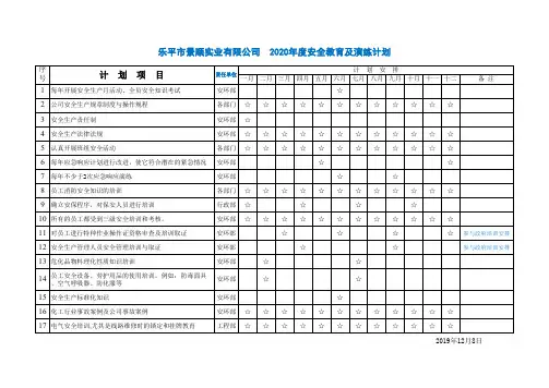 2020年度培训教育计划表
