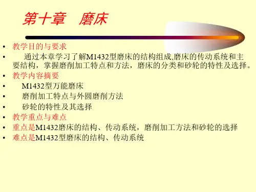 电子教案与课件：金属切削原理与机床 第十章  磨床