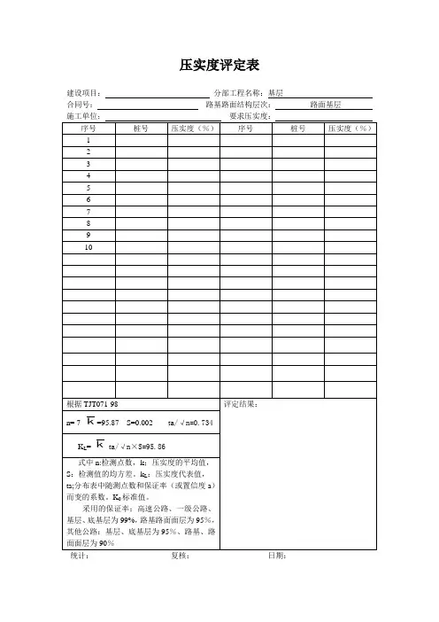 压实度评定表