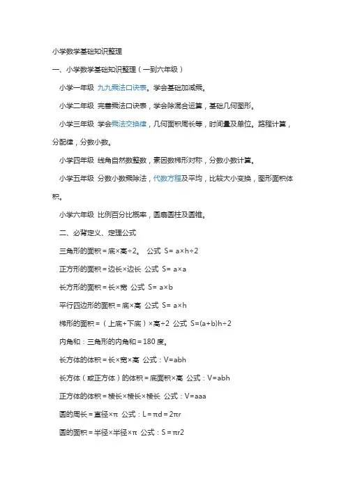人教版小学一到六年级数学知识点归纳教学提纲