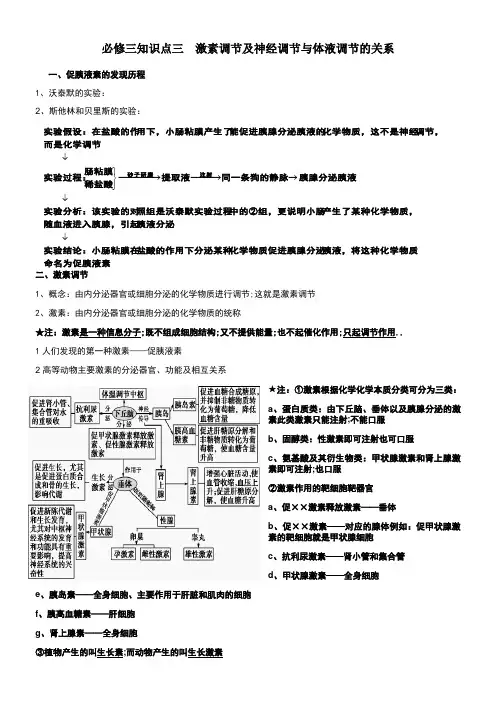 体液调节知识点