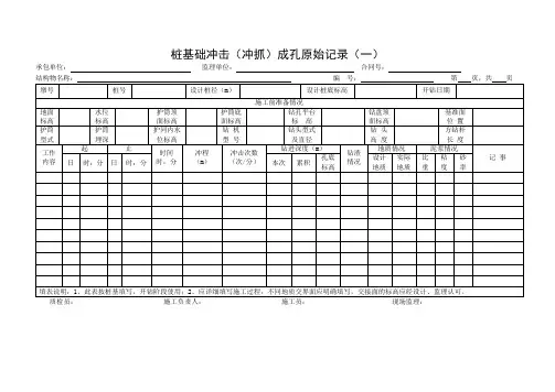 桩基础冲击(冲抓)成孔原始记录