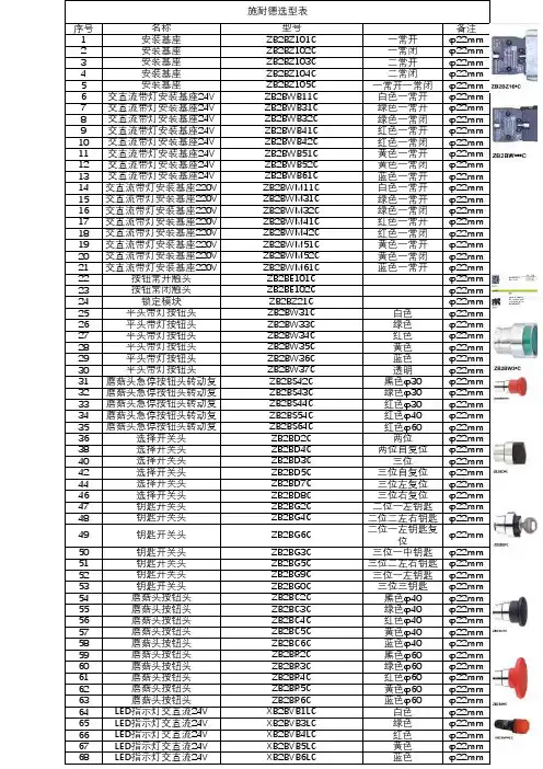 施耐德开关及指示灯选型表