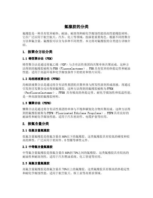 氟橡胶的分类