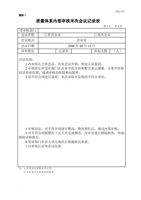 质量体系内部审核末次会议记录表