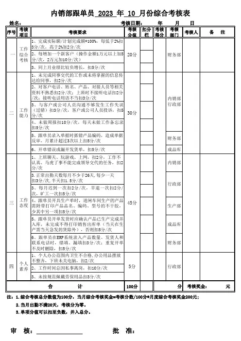 跟单员绩效考核表