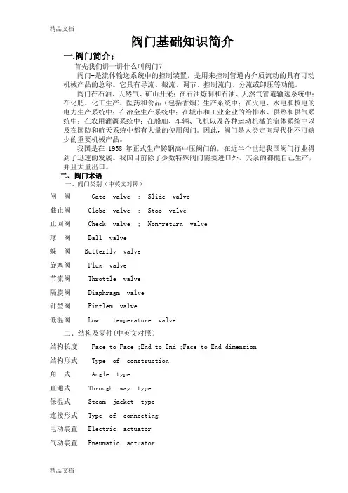 (整理)阀门基础知识简介