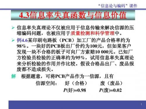 信息率失真理论及其应用 11.1 (2)