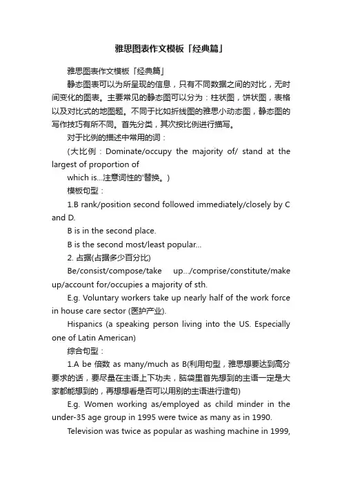 雅思图表作文模板「经典篇」