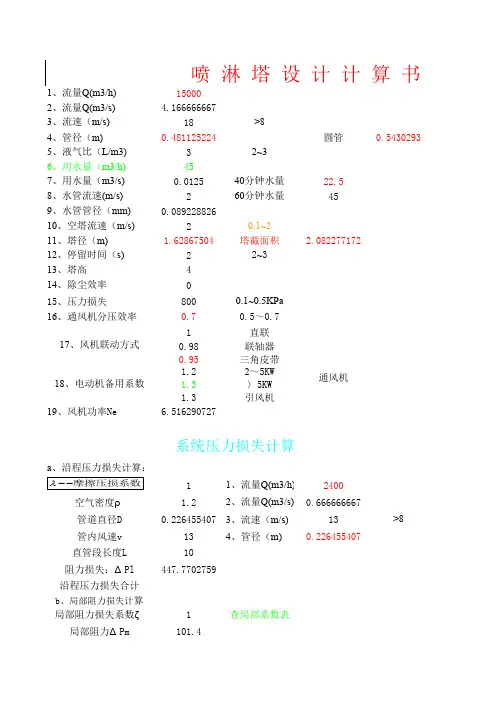 喷淋塔设计计算书