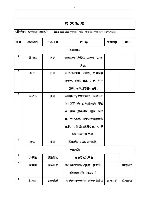 UV油漆技术标准