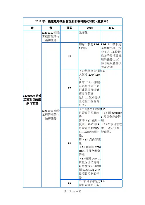 一级建造师教材变化
