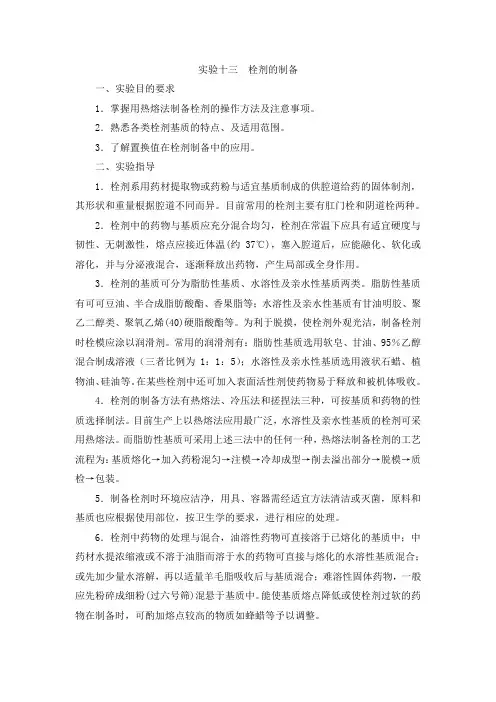 实验7  栓剂的制备