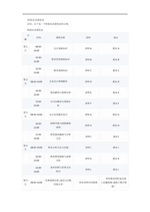 财税培训课程表