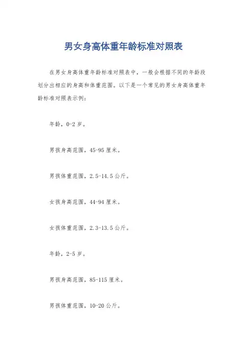 男女身高体重年龄标准对照表