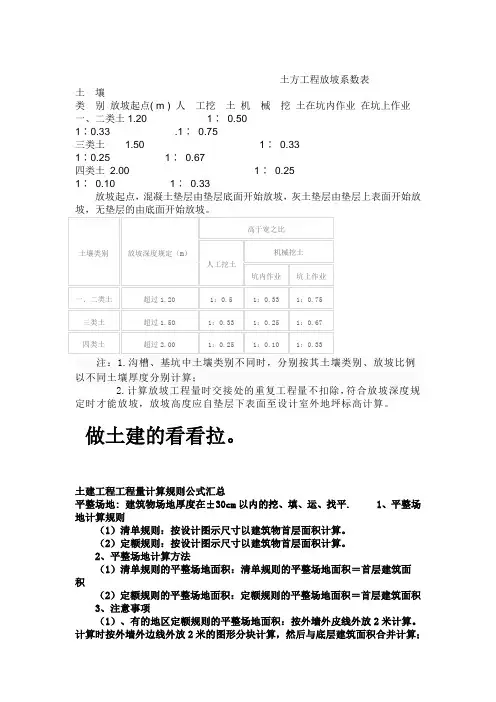 土方工程放坡系数表