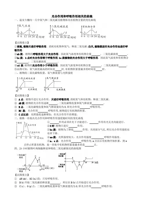 光合作用和呼吸作用相关的曲线(2)