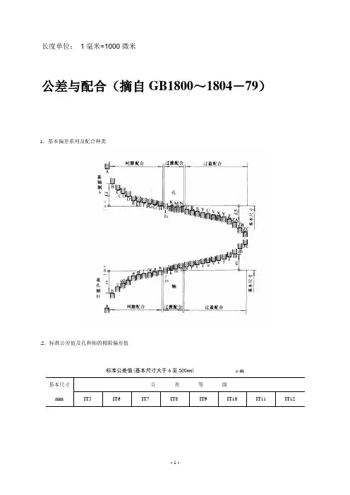 公差与配合标准表及自由公差