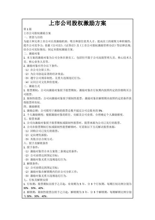 上市公司股权激励方案