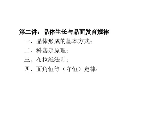 结晶学多媒体2