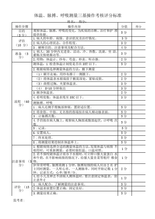 体温、脉搏、呼吸测量三基操作考核评分标准