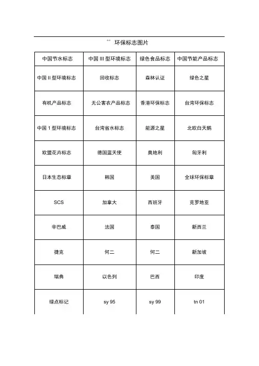 环保标志图片